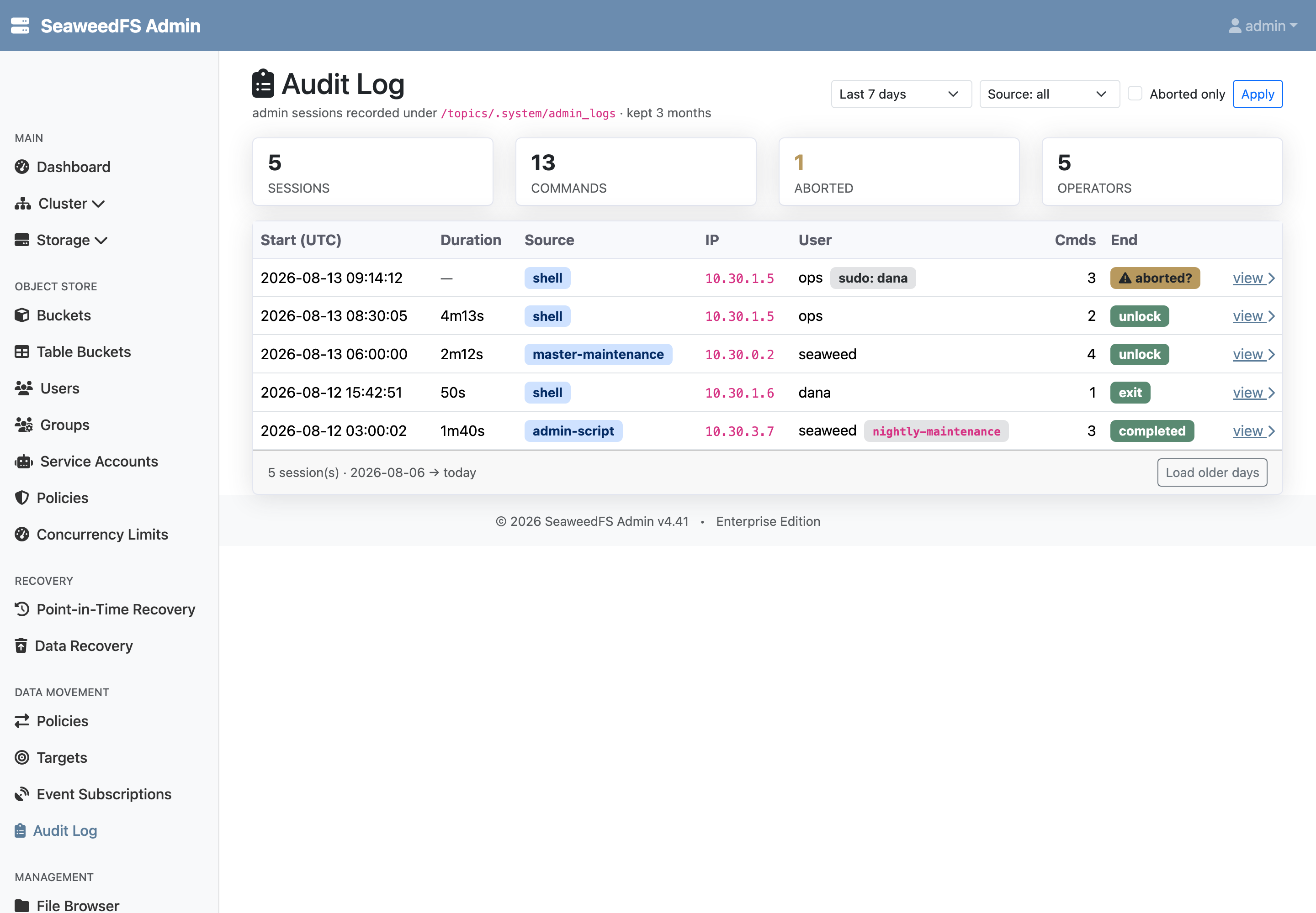 The Admin UI Audit Log page: five recorded sessions across shell, master-maintenance, and admin-script sources, with one flagged aborted, per-session command counts, and operator identity including a sudo badge.