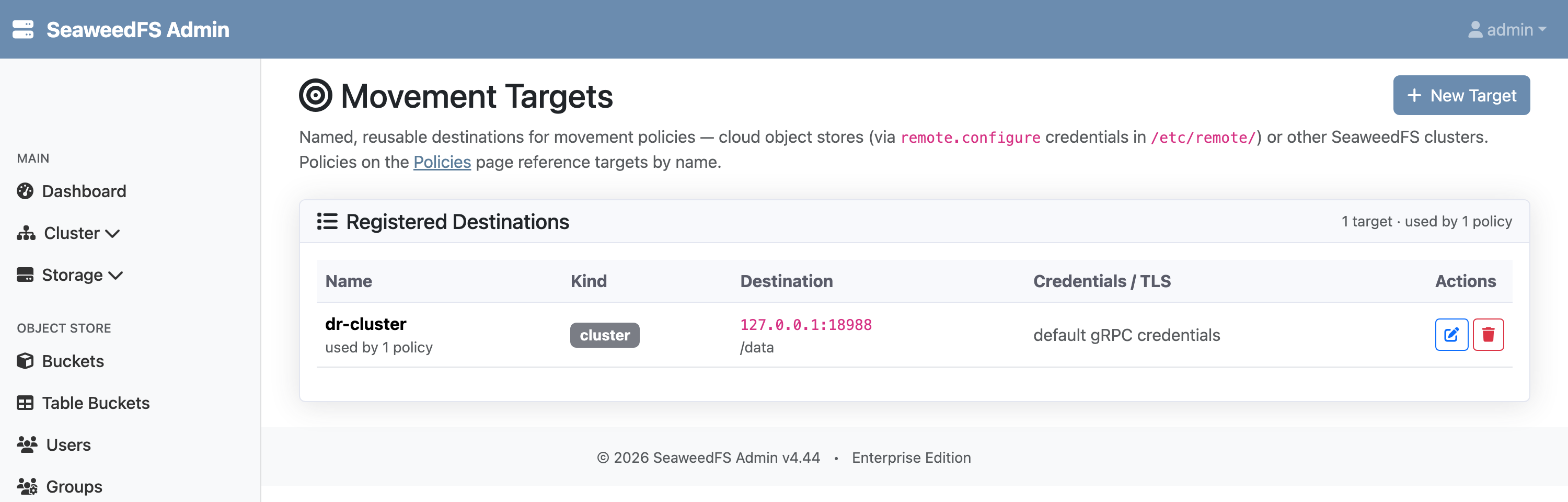 The SeaweedFS Admin UI Movement Targets page: a Registered Destinations table with one entry, dr-cluster, of kind 'cluster', destination 127.0.0.1:18988 path /data, using default gRPC credentials, noted as used by 1 policy.